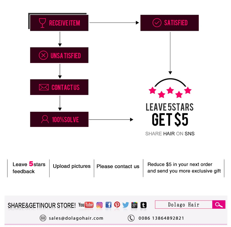 Dark Brown Bundles Human Colored Hair Brown Human Hair Bundles Burmese Curly Bundles Raw 3 Bundle Deals Human Hair