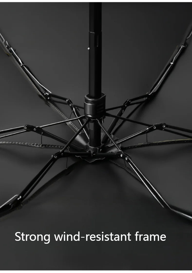 Mini Sun Umbrella, Protective and UV Resistant, Rain Or Shine