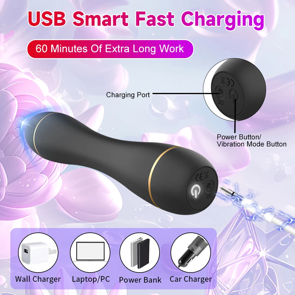 Mini Bullet Vibrator Adult Toy Clitoral Nipple Stimulation 10 Mode, G Spot Stimulator Vagina Anal Massage Adult Toy for Females