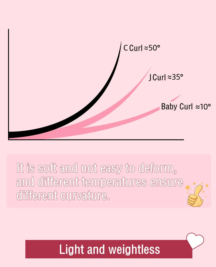 Eyeslash book 32Row Extension Personal Professional Individual Cluster Grafting Wholesale Sweet Large Capacity Flowerknow Makeup