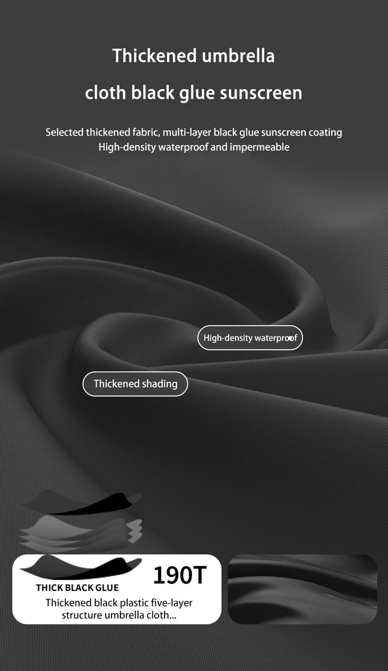 Extra Large Auto Open Close Umbrella Windproof Reverse Fold Sun Rain UV Protection Black Layer Sunshade for Outdoor Travel Use