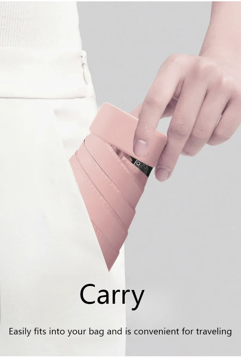 Mini Sun Umbrella, Protective and UV Resistant, Rain Or Shine