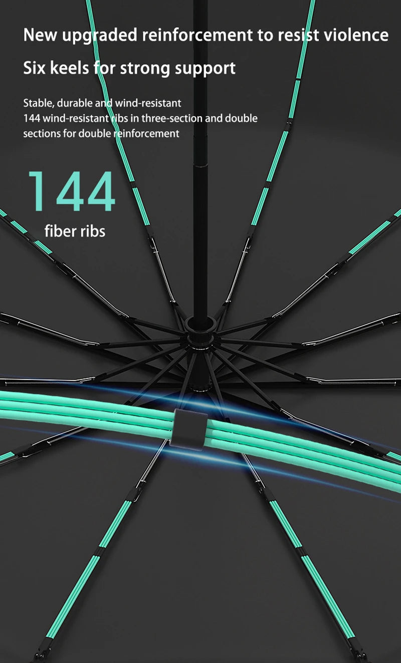 Extra Large Auto Open Close Umbrella Windproof Reverse Fold Sun Rain UV Protection Black Layer Sunshade for Outdoor Travel Use