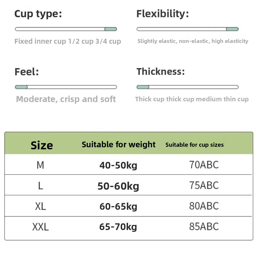 Lingerie Adjustable Wireless Bra Close-fitting Elastic Traceless Brassiere for Women Anti-sagging Gathered Breasts