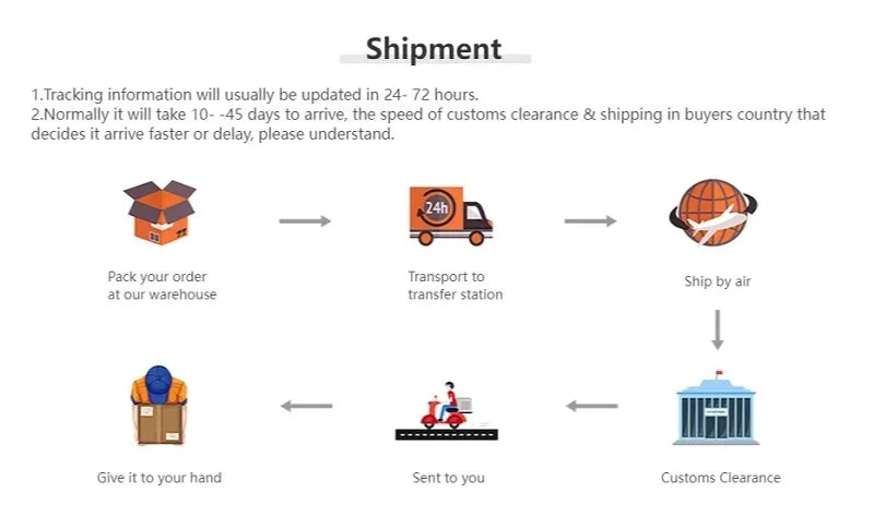 Men Business Dress Shoes Fashion Handmade Leather Casual Shoes for Men Soft Sole Driving Flats Comfort Slip on Loafers Moccasins