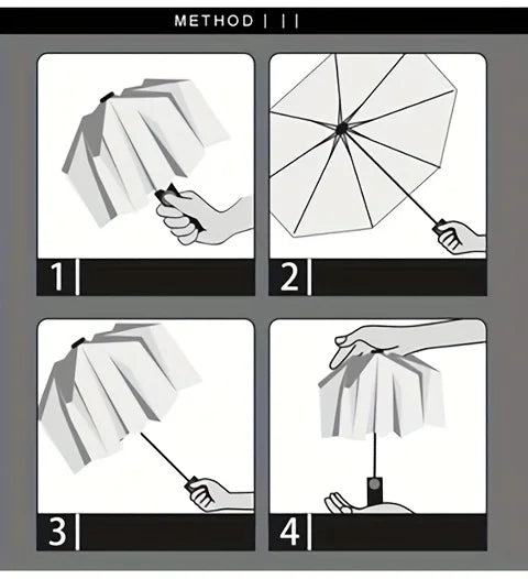 A fully automatic foldable umbrella with 12 ribs and reinforced structure for both rainy and sunny days, featuring UV protection