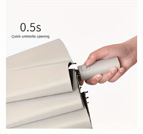 A fully automatic foldable umbrella with 12 ribs and reinforced structure for both rainy and sunny days, featuring UV protection